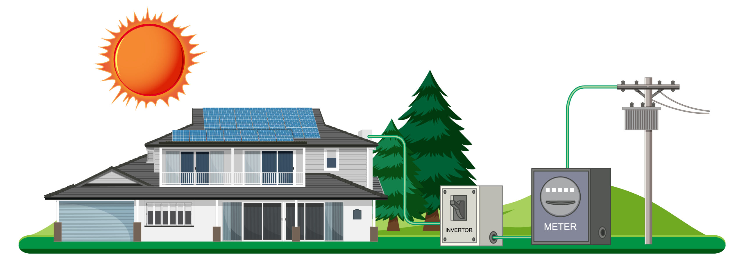 Solar Panel Inverter