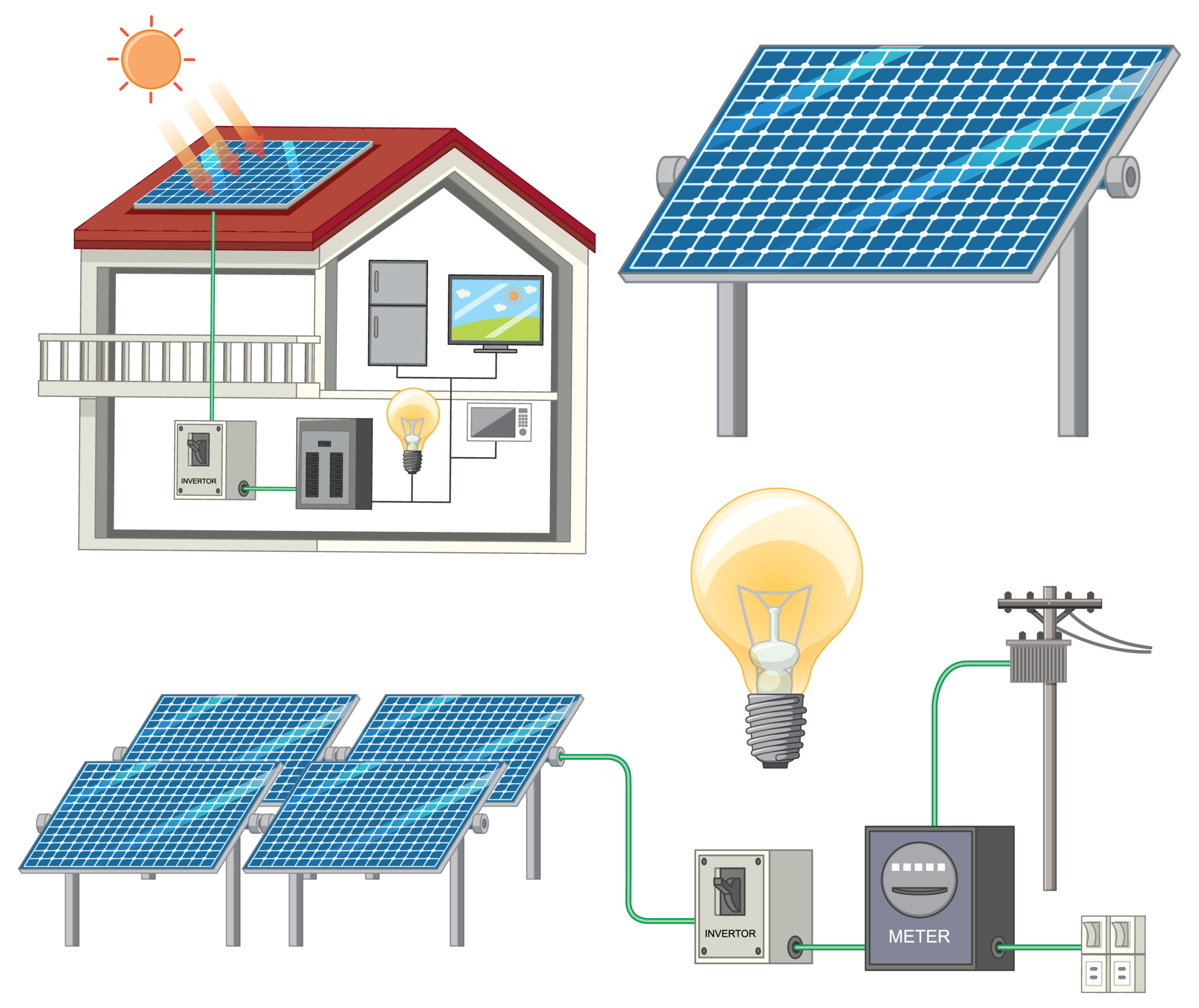 Solar power supply