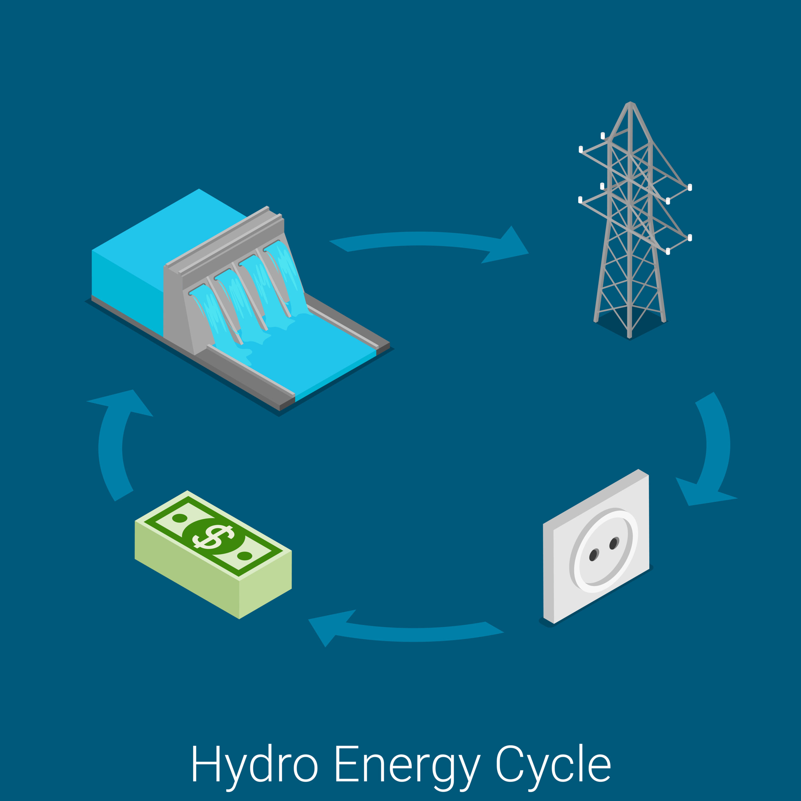 Hybrid Inverter