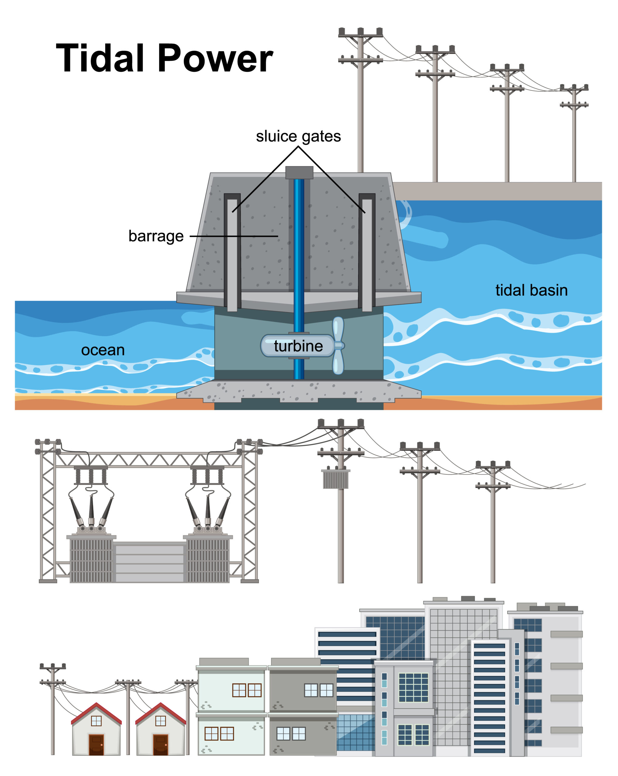 milwaukee power inverter