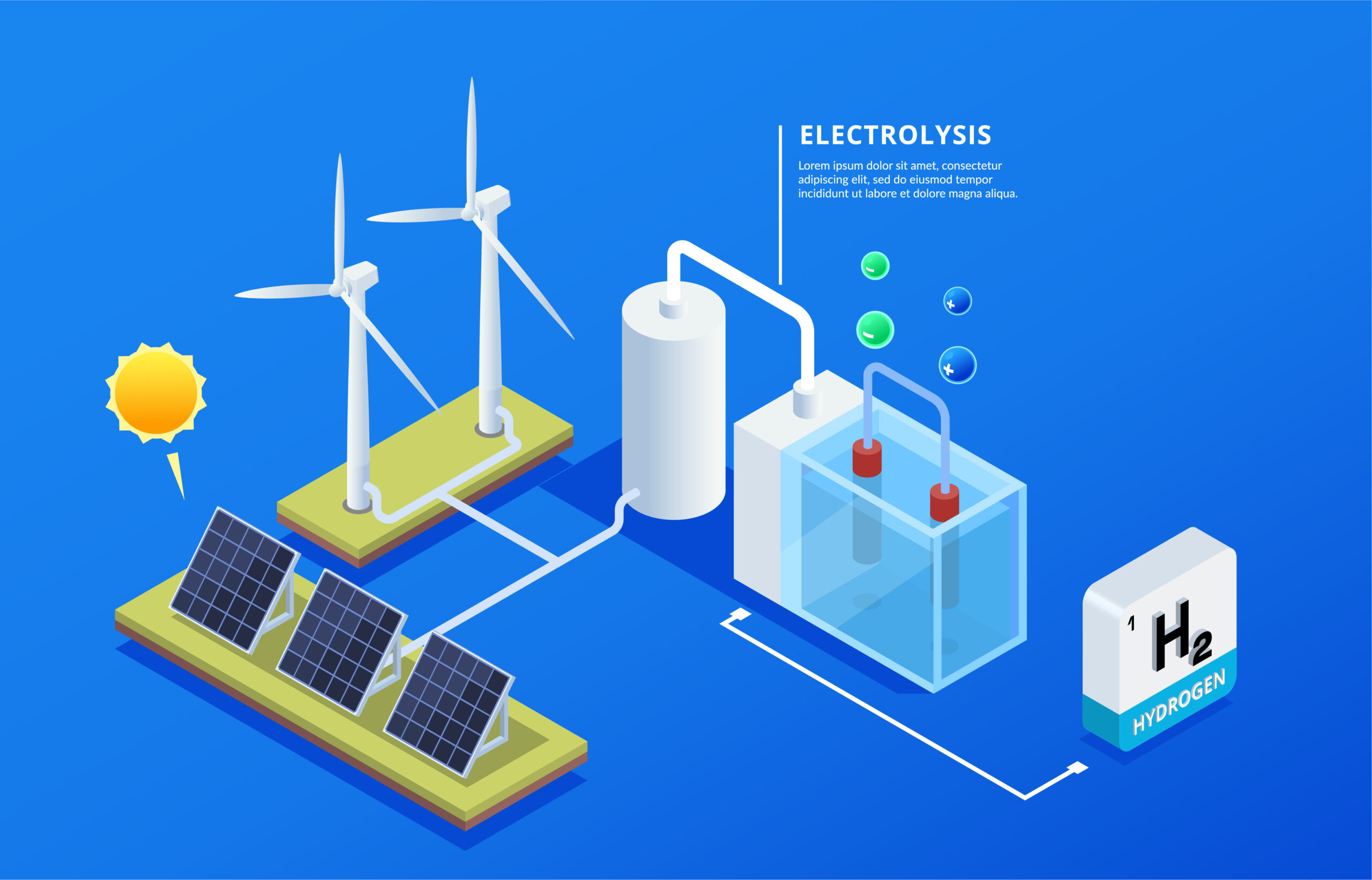 Solar Lithium Battery