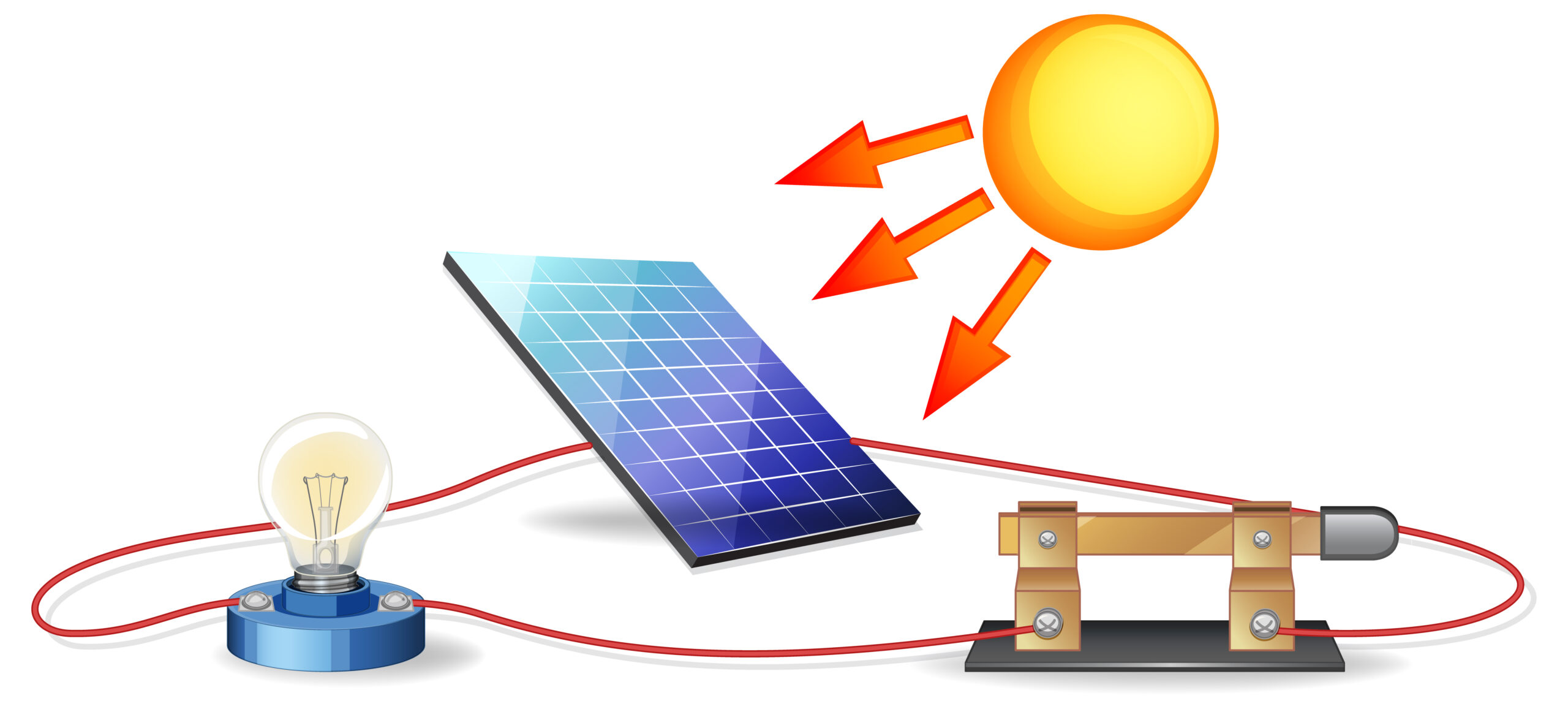 Trojan Solar Batteries