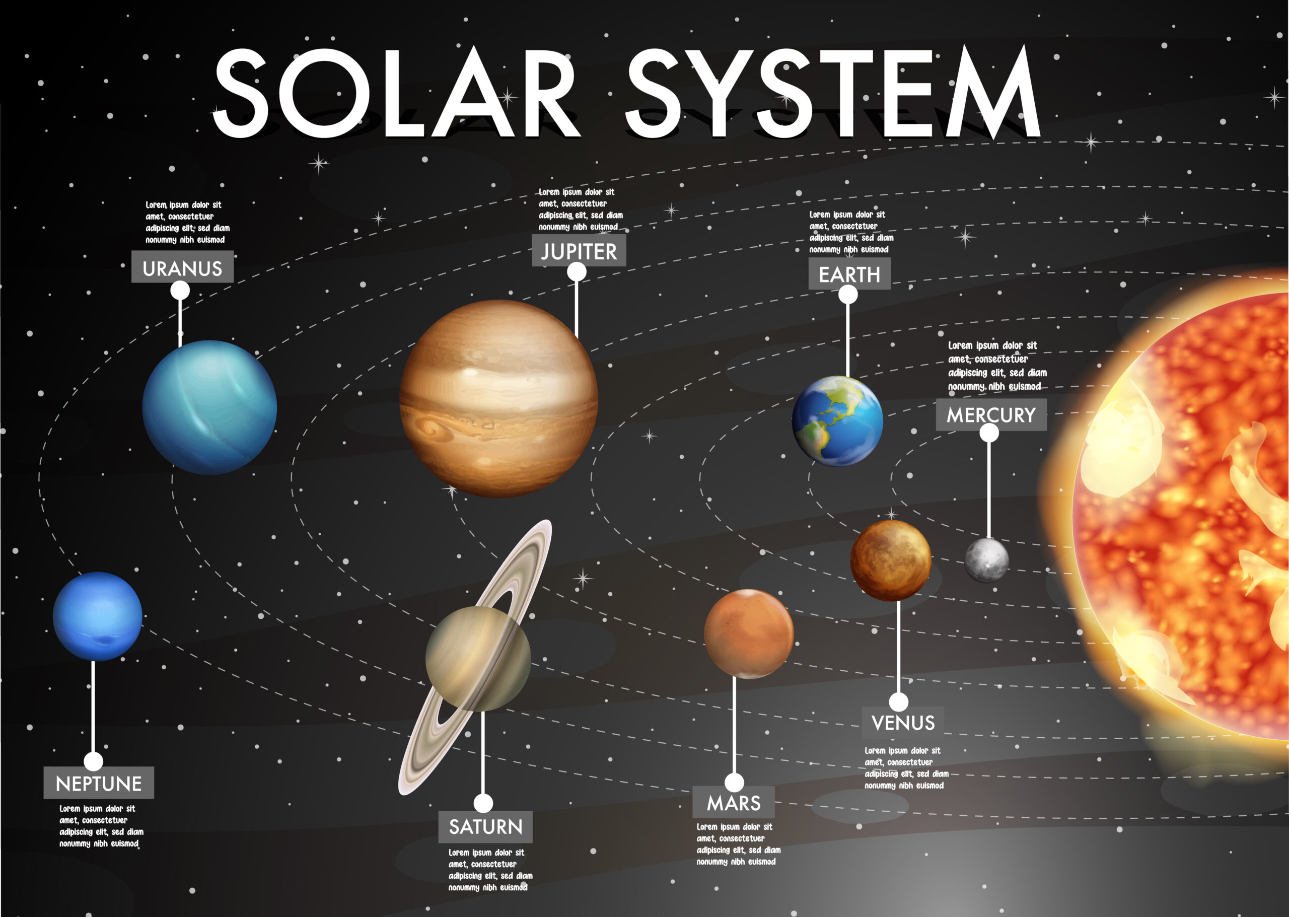 solar system model